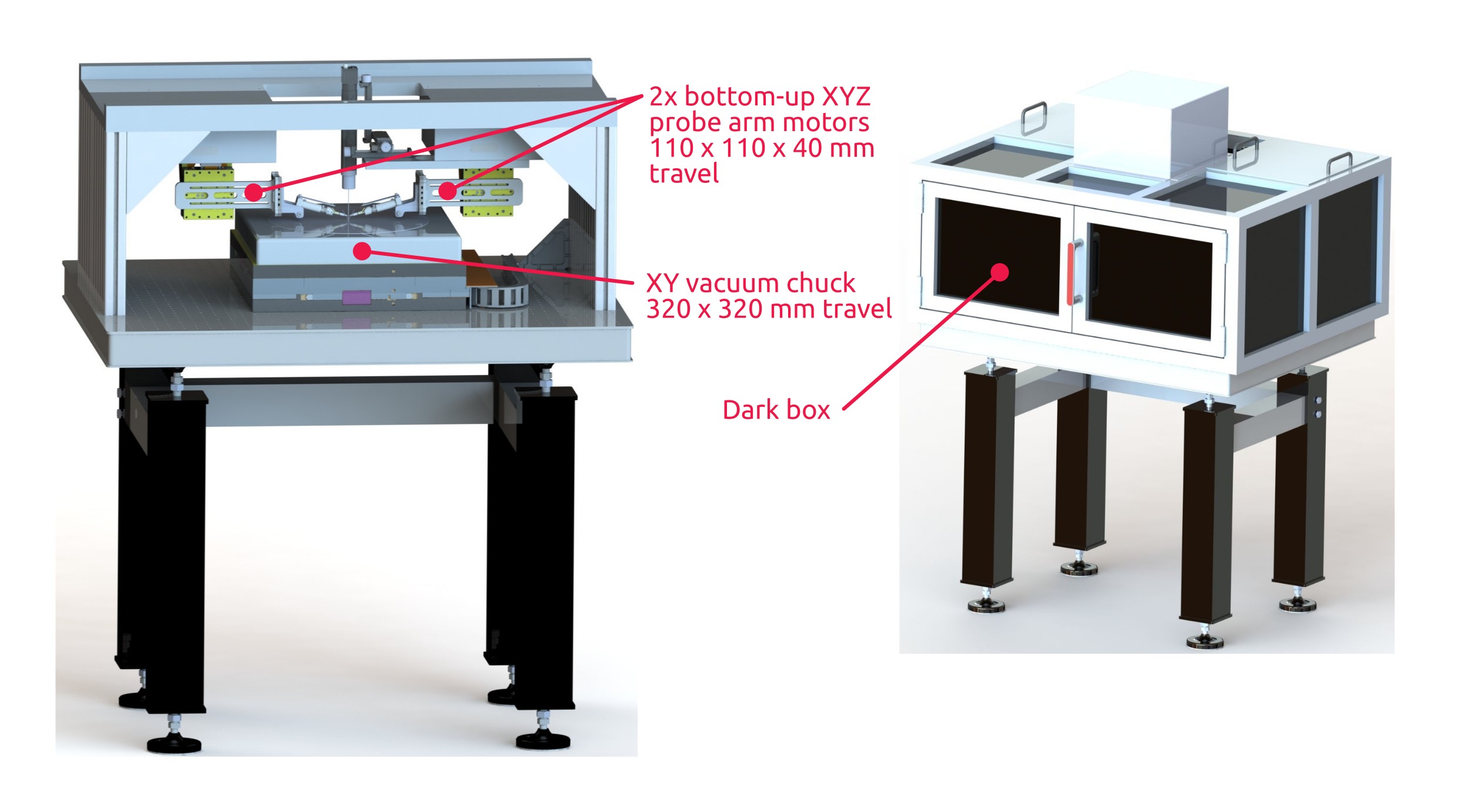 320 mm Automated Test System ATS-8300G